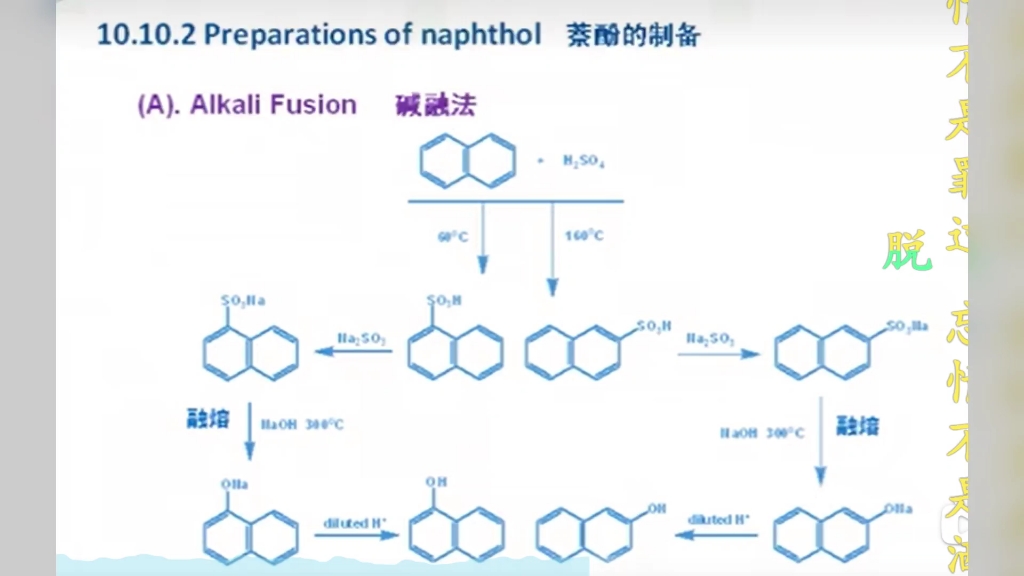 有机化学,醇酚醚及”𕥭数和一些机理,法沃斯基重排,克莱森重排等哔哩哔哩bilibili