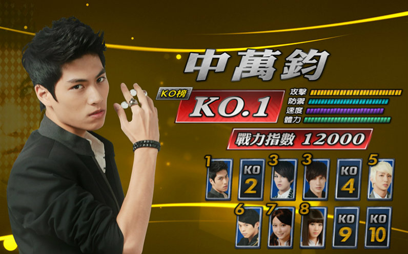 spexial-子闳sam# #中万钧一直都在# 归来. 来自乔一丝乔 - 微博