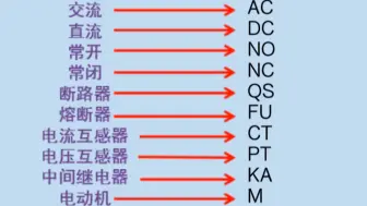 下载视频: 必会常用电气符号