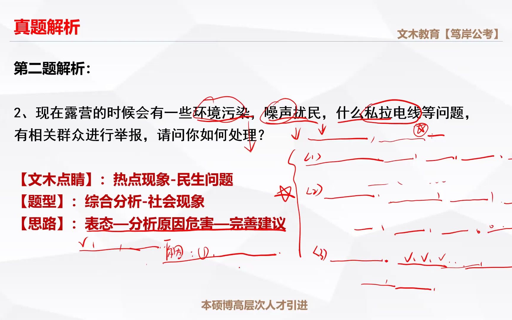 2023年5月7日青岛市城阳区“城选计划”初选面试真题哔哩哔哩bilibili