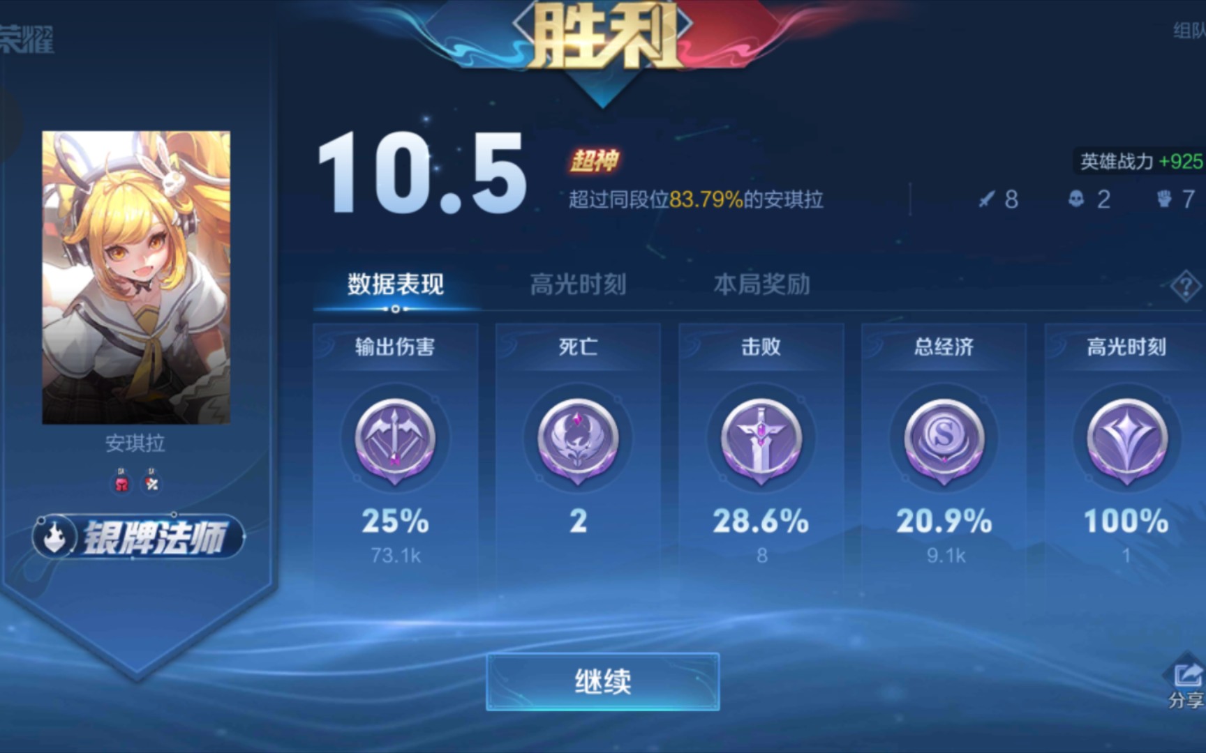 【王者荣耀】神仙队友|表白瑶瑶公主|安琪拉单排评分10.