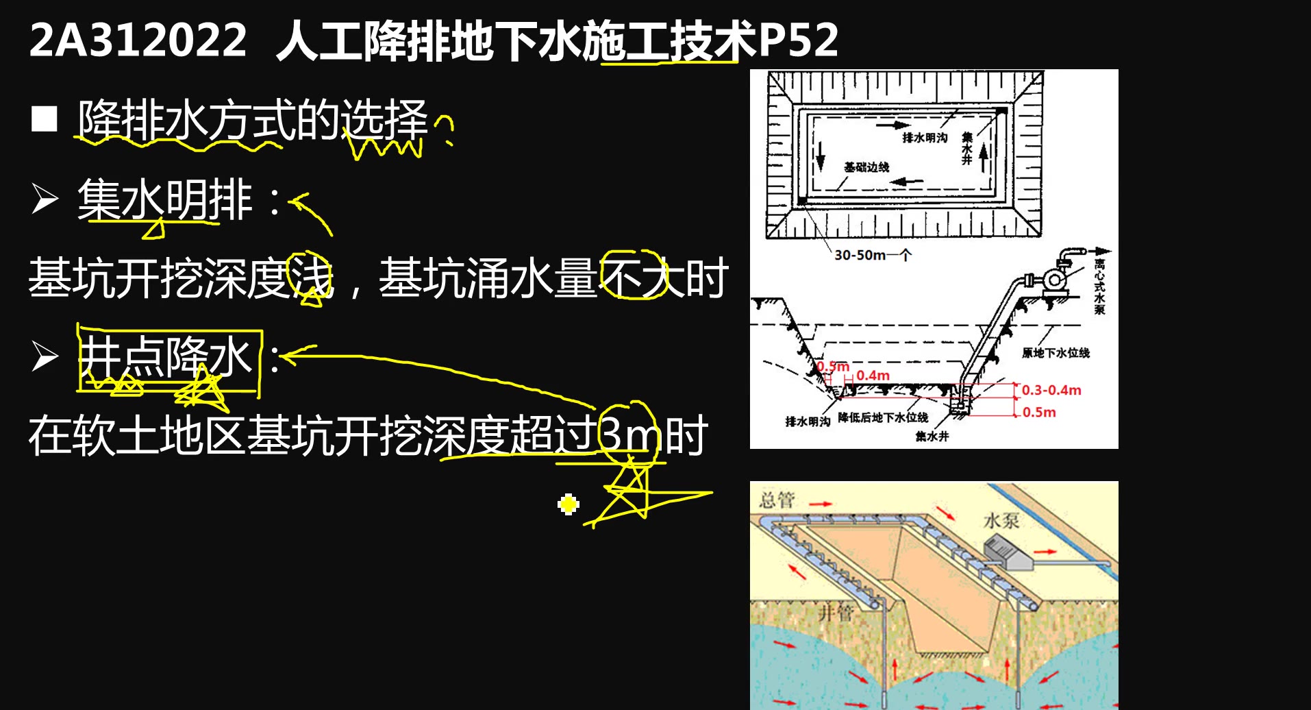 2021年二建建筑精讲25(2A312022 人工降排地下水施工技术)哔哩哔哩bilibili