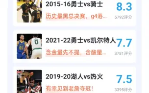 Download Video: NBA过去十年的总决赛 3万人评分！