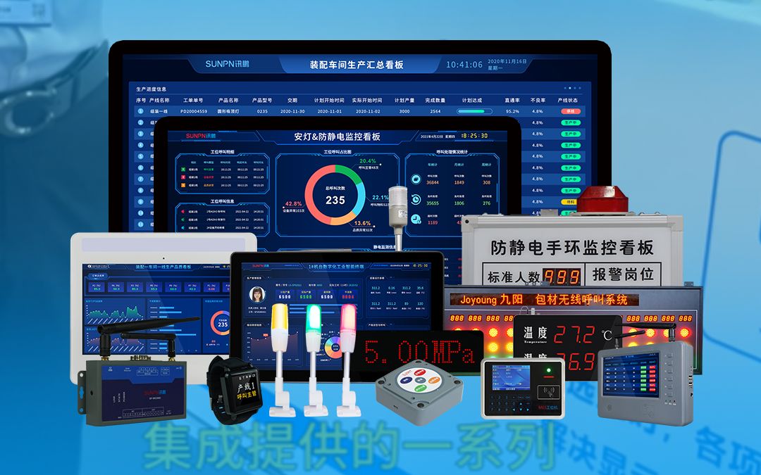 数字化工厂工业智能终端选选型,一次搞定!