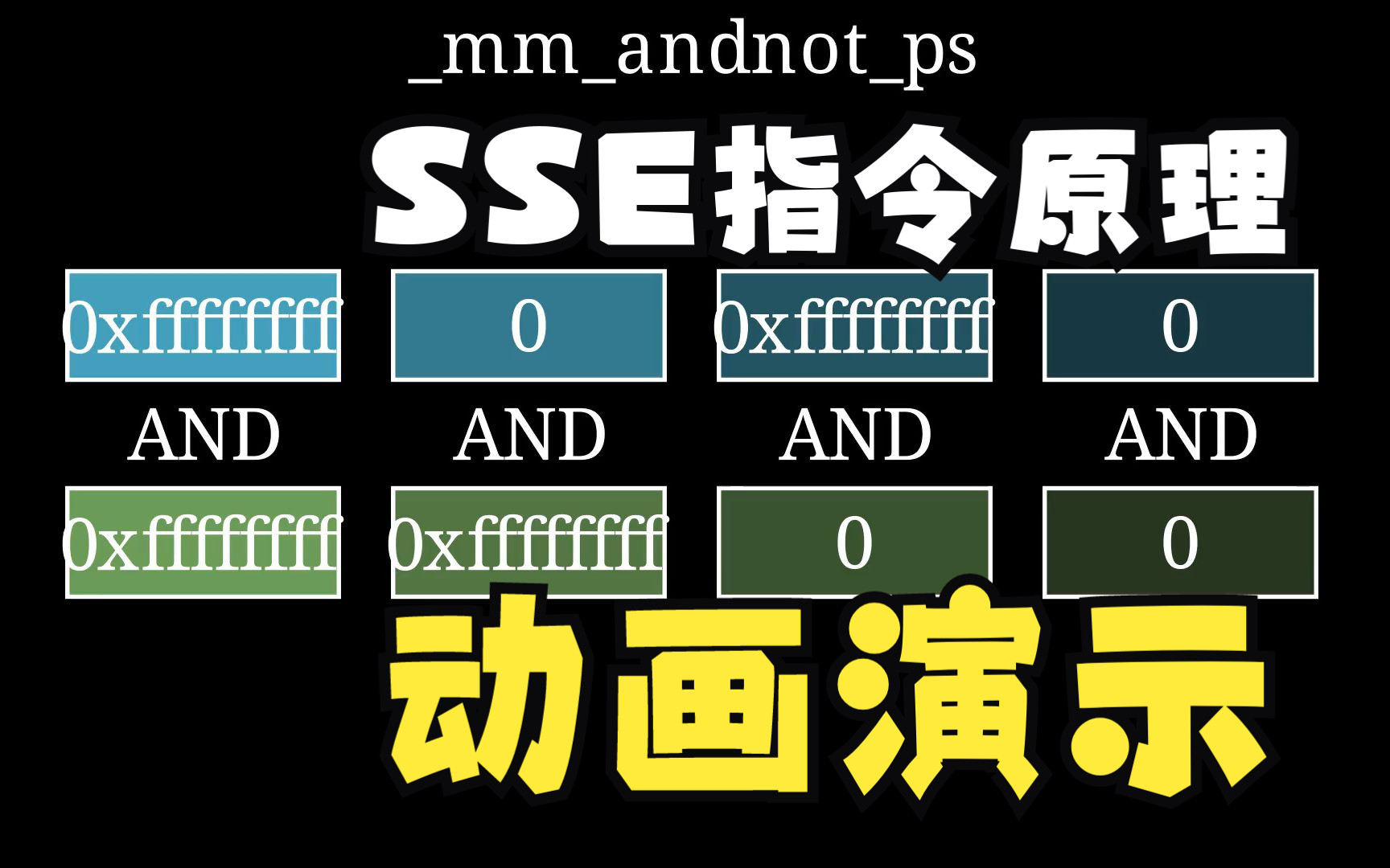 【manim】动画演示SSE指令集SIMD intrinsics(第一期)哔哩哔哩bilibili