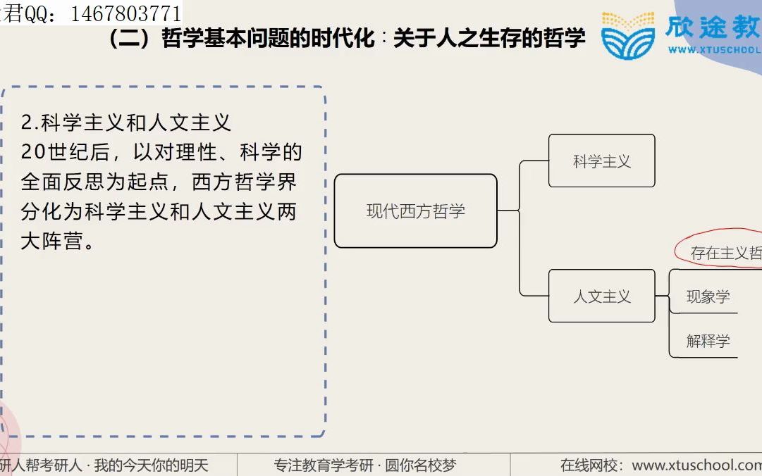 [图]2023级教育学考研基础之(叶澜)教育研究方法论初探—土土老师