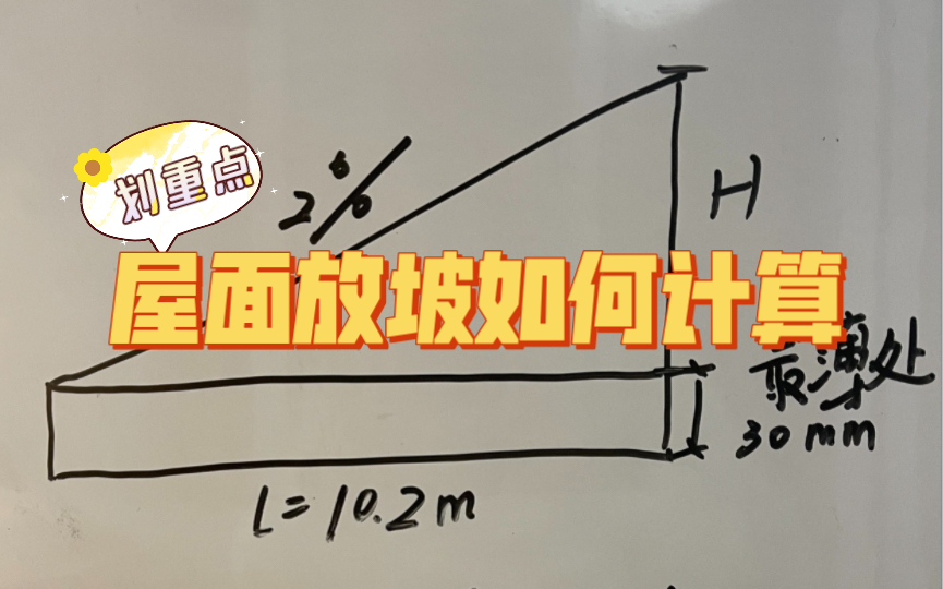 一分钟学会屋面放坡如何计算平均厚度、简单易懂易记哔哩哔哩bilibili