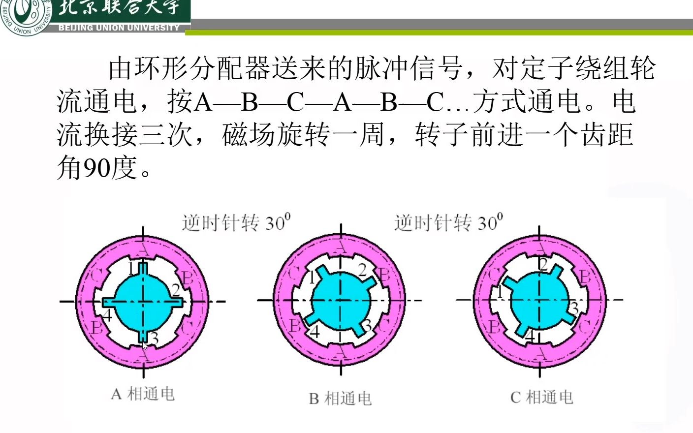 数控技术——总复习2哔哩哔哩bilibili