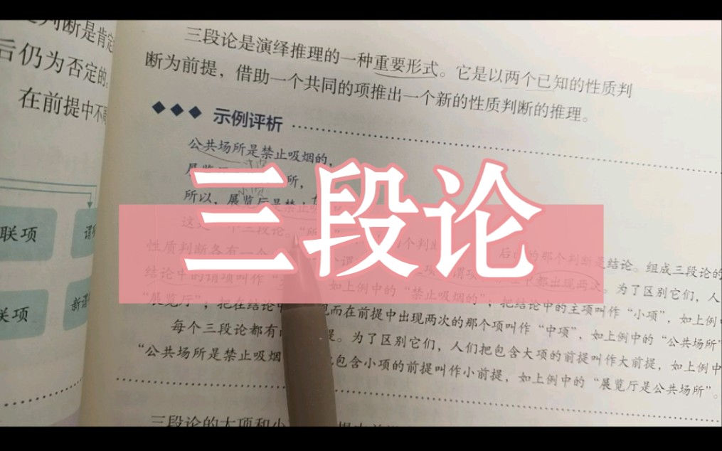 高中政治选修3逻辑与思维三段论讲解哔哩哔哩bilibili