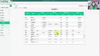 金融会计杂志_金融会计专业介绍_金融会计做账培训哪个好