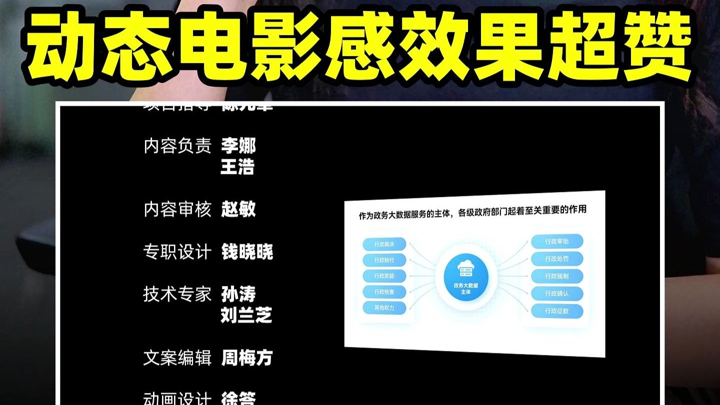 PPT结尾页别再只会用“谢谢观看”啦!一分钟做出电影级片尾哔哩哔哩bilibili