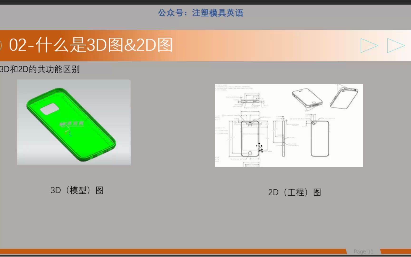 [图]产品篇-02-什么是3D&2D