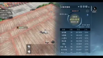 Télécharger la video: 破铁衣手机端无药除猴棍全一键2.1团本木桩20万秒伤  结尾面板特质内功打造