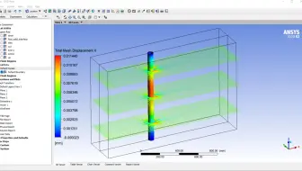 Download Video: 流致塔筒振动-基于Workbench的瞬态双向流固耦合分析