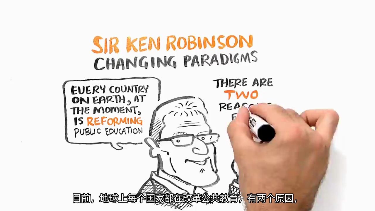 [图]改变教育的模式（Changing Education Paradigms）Ken Robinson爵士