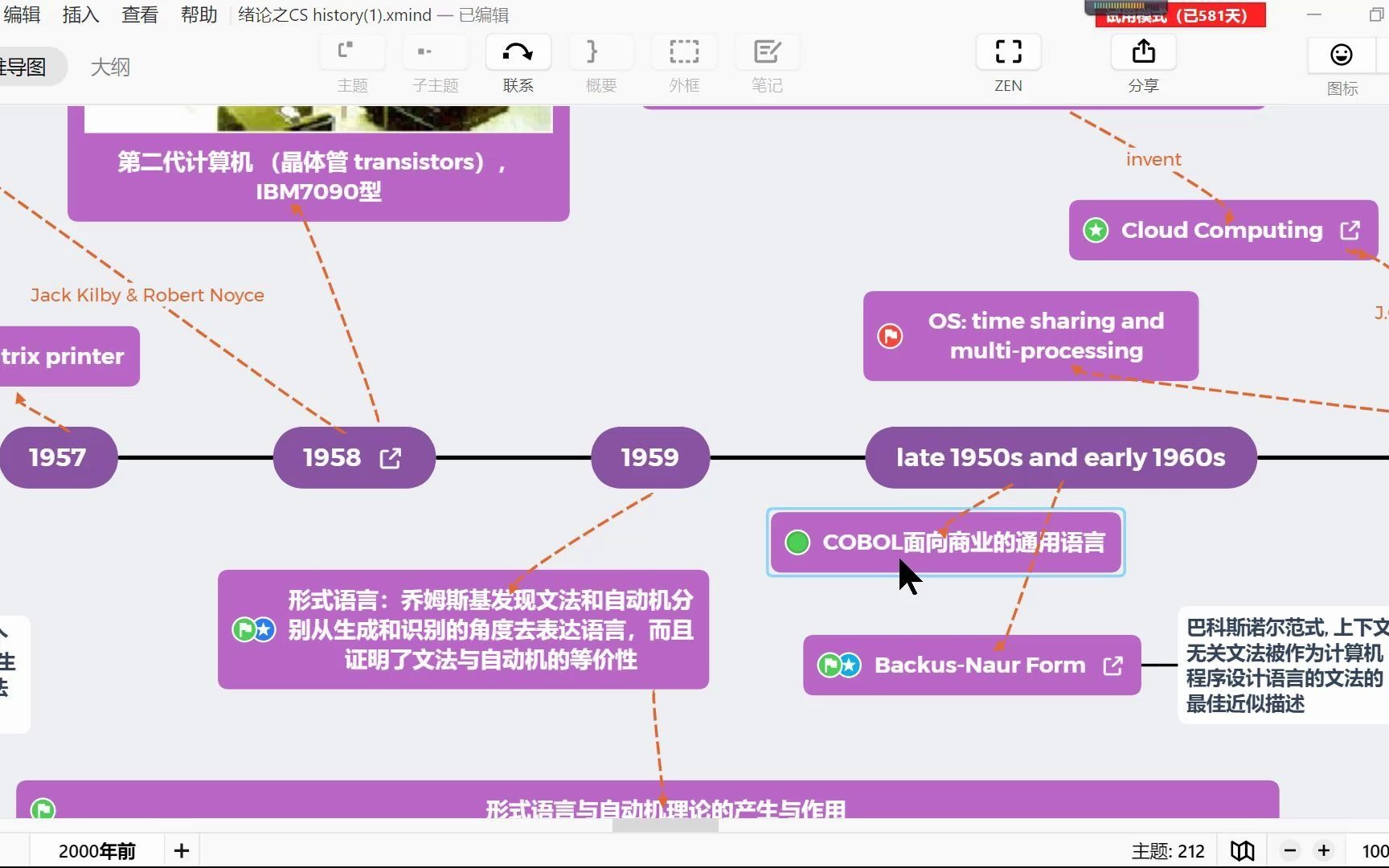 计算机科学历史3  起步1968年前哔哩哔哩bilibili