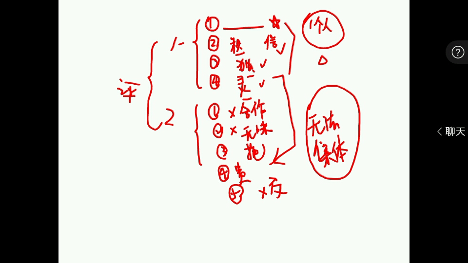 [图]教综提升课：提升课7：教育组织形式、教学评价、当代中小学教学改革的趋势、德育的内涵与内容、德育过程、德育原则与方法（第八章第456节，第九章第123节） ①