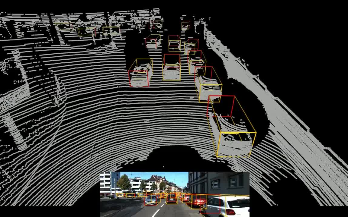 基于能量模型的精确3D目标检测哔哩哔哩bilibili