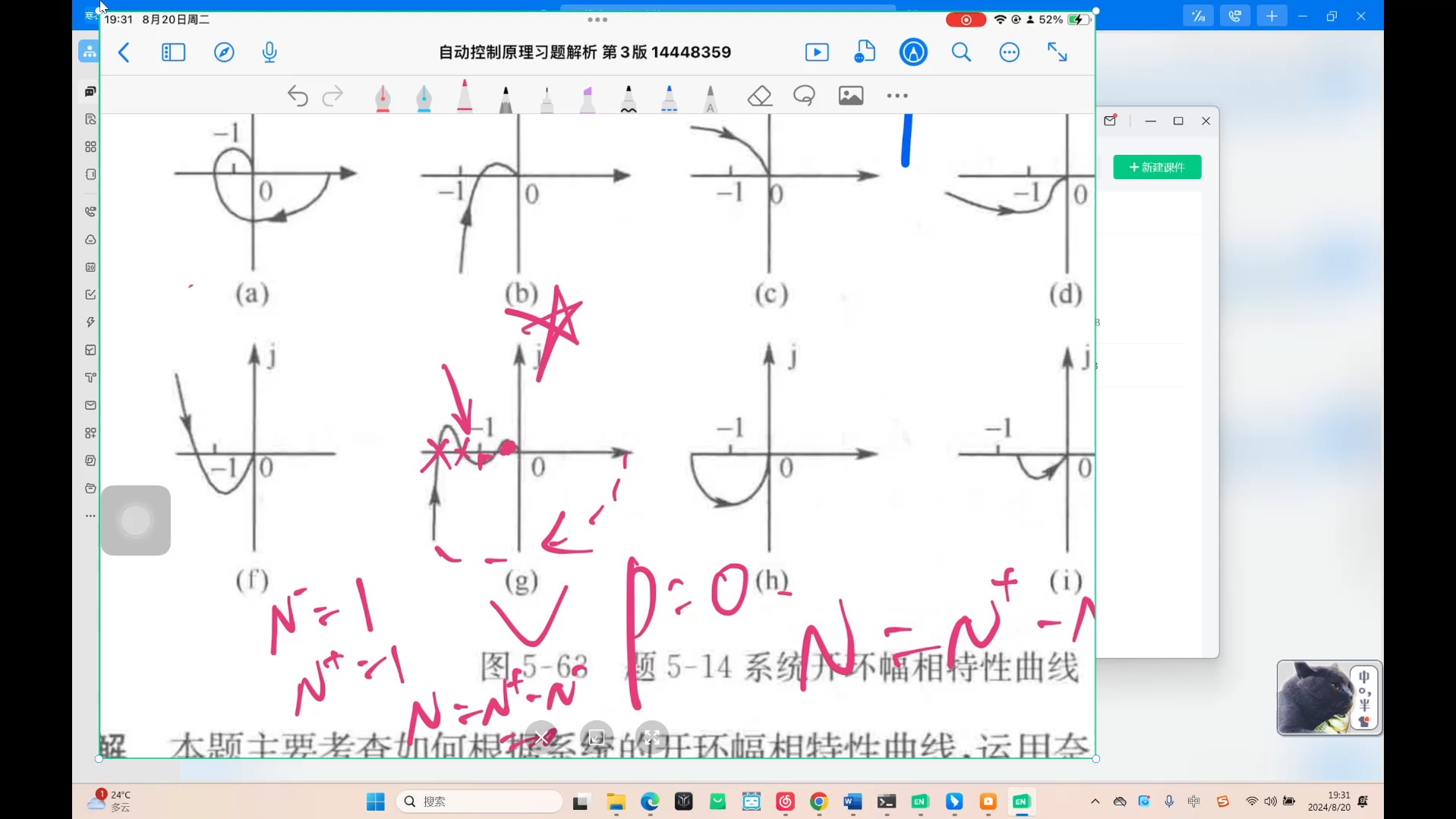 第五章 奈氏图判稳