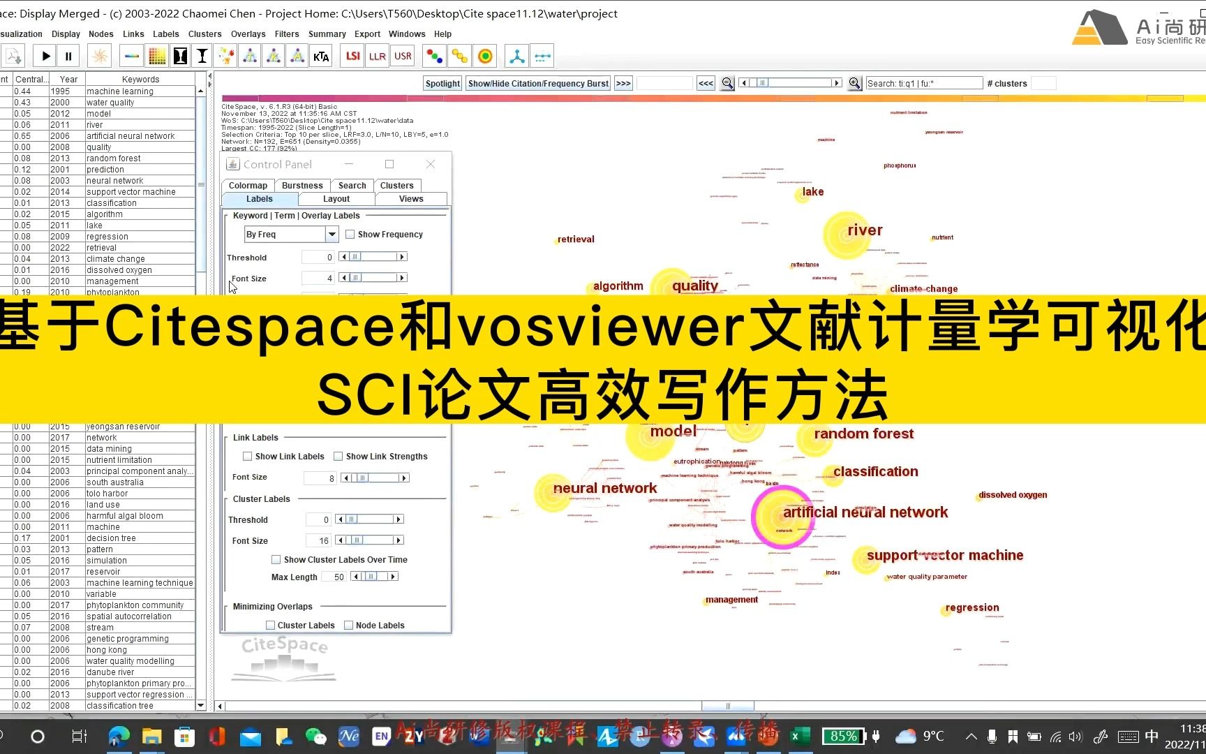 基于Citespace和vosviewer文献计量学可视化SCI论文高效写作方法哔哩哔哩bilibili