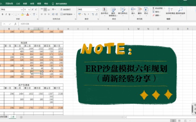 [图]ERP沙盘模拟六年规划（评论区置顶有资料链接）