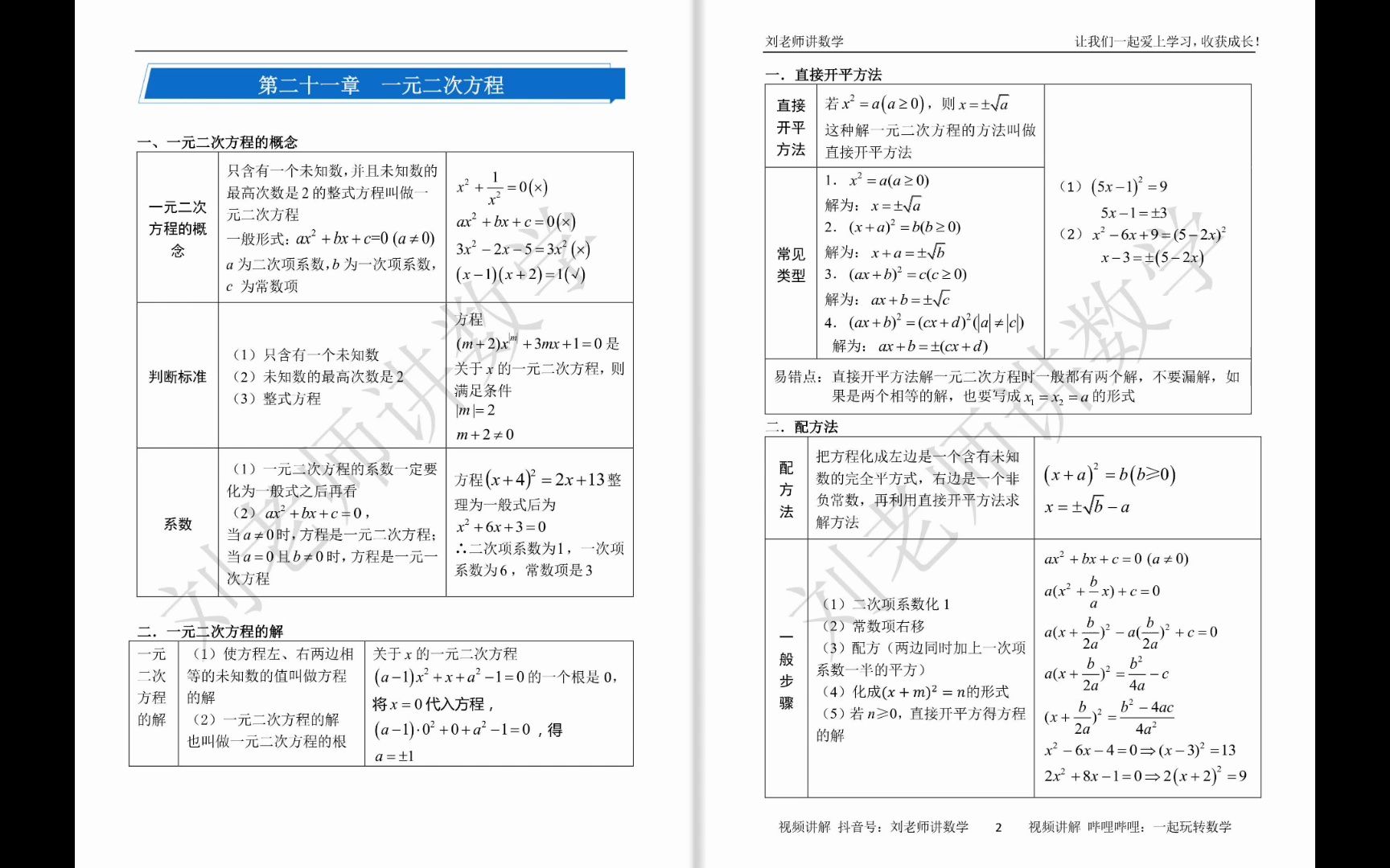 初三数学最详细知识点、公式大全(RJ)哔哩哔哩bilibili