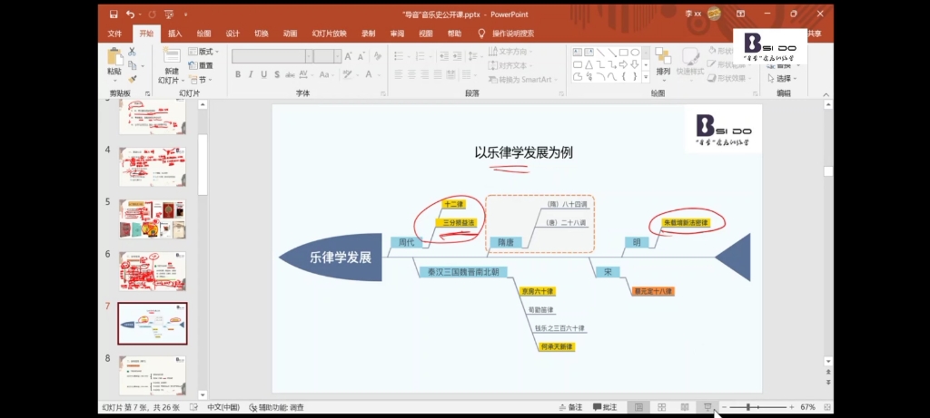 [图]音乐史公开课进行中