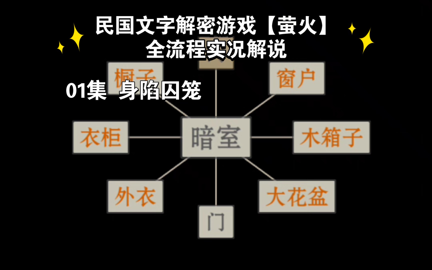 [图]【萤火】第一集 身陷囚笼 民国文字解密游戏（梦境实况解说）