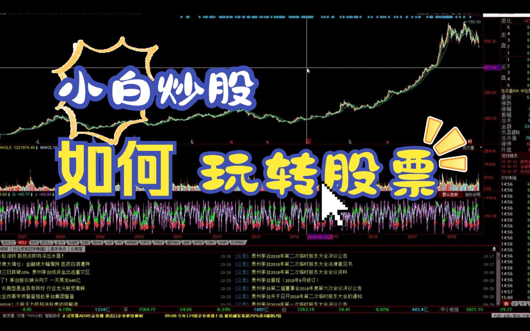 [图]零基础学炒股|09 高位横盘内盘外盘关系