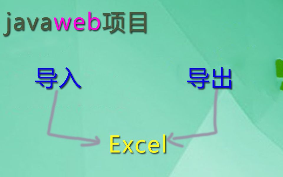 java web项目,导入excel,导出 excel , Excel(SSM框架 SpringBoot框架)哔哩哔哩bilibili