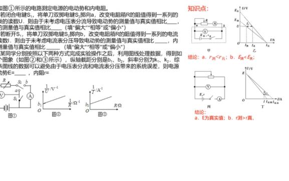 测电源电动势哔哩哔哩bilibili