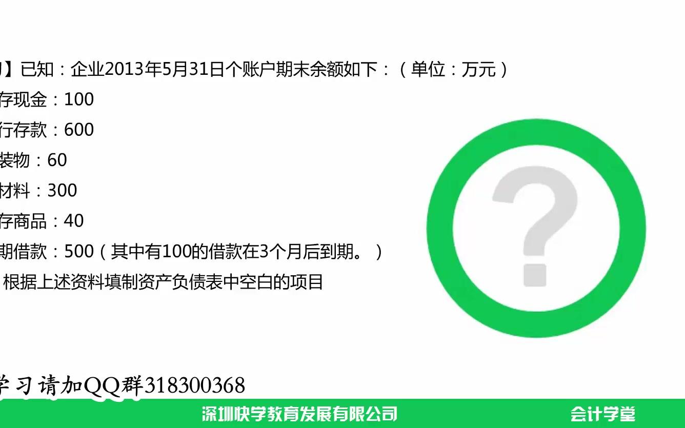 商业公司财务报表财务报表分析资产负债表财务报表分析的依据哔哩哔哩bilibili