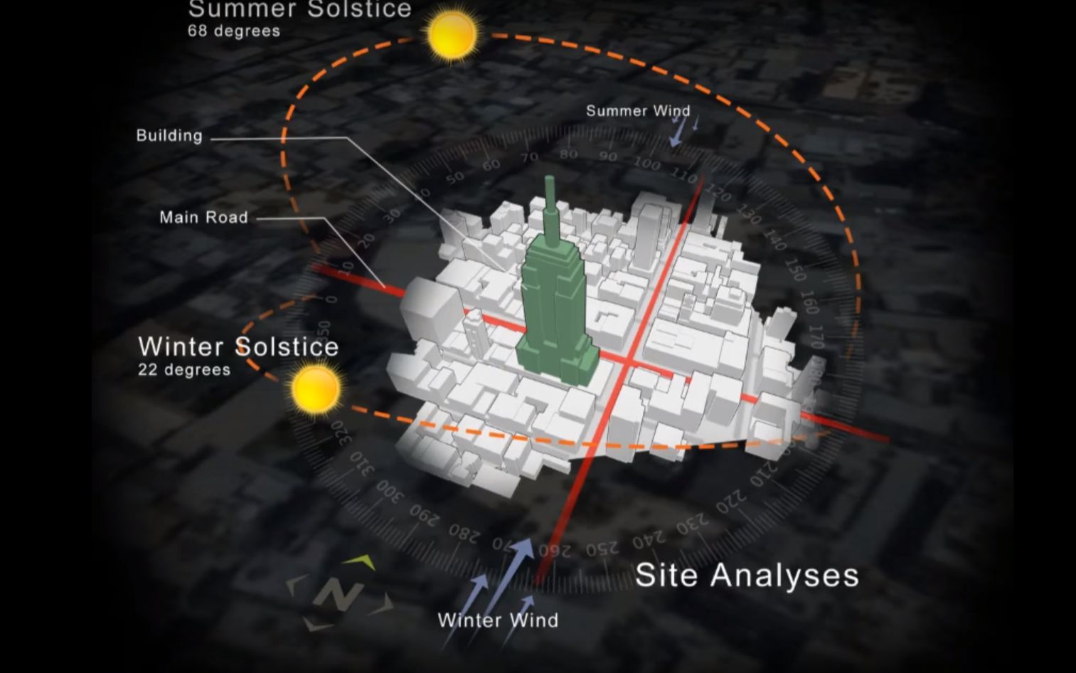 建筑基地分析图纸制作ps教程Site Analyses  Diagram Photoshop哔哩哔哩bilibili