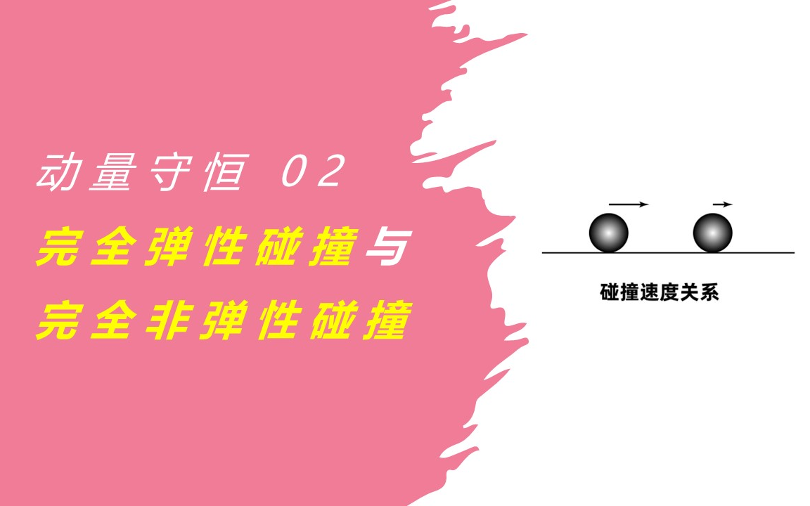 动量守恒 | 完全弹性碰撞与完全非弹性碰撞的基本公式 | 02哔哩哔哩bilibili