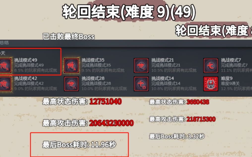 [图]【修仙故事：轮回】的最终结局！10秒打通最高难度9+49挑战