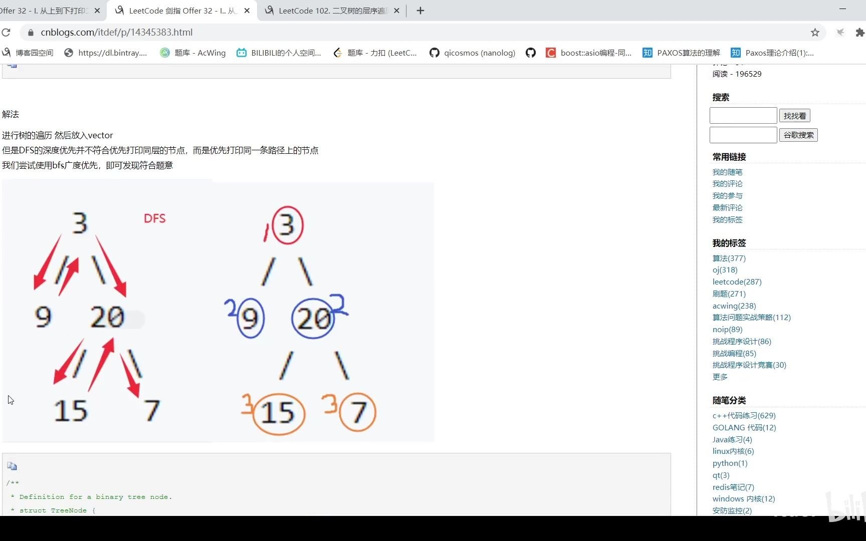 [图]剑指Offer c++ 原创题解合集 完结