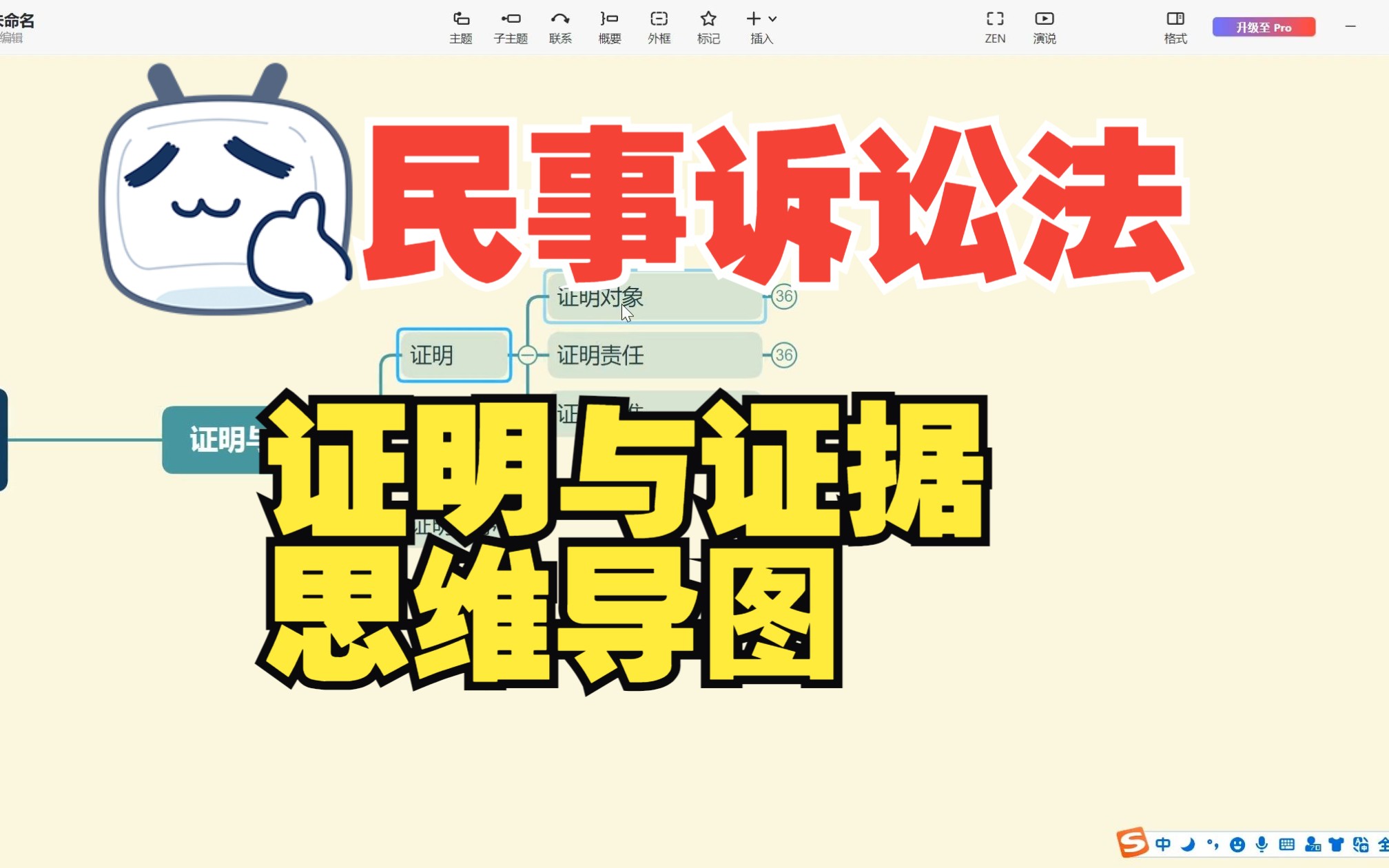 [法考]民事诉讼法思维导图——证明与证据哔哩哔哩bilibili