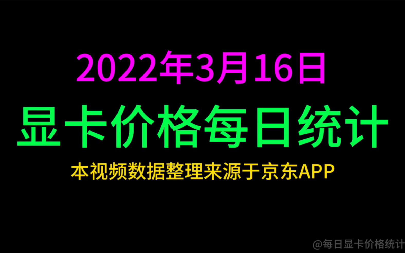 2022年3月16日最新显卡价格统计,3060继续下跌,3080反其道而行之涨了,6900xt价格开始松动哔哩哔哩bilibili