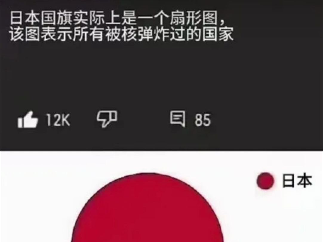 你了解日本国旗的真正含义吗哔哩哔哩bilibili