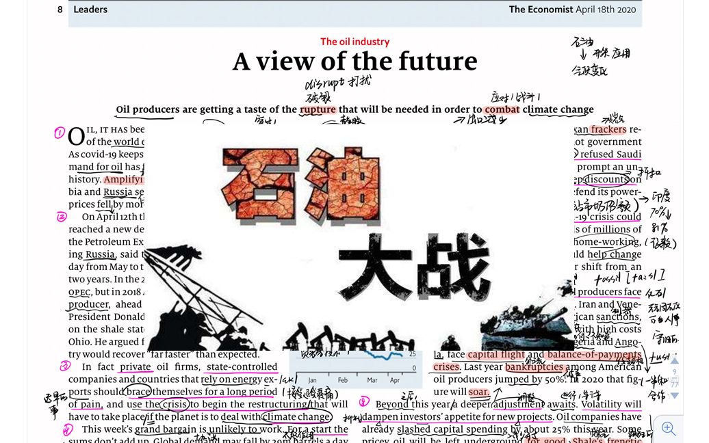 48【经济学人】(精读)石油价战背后的利益角逐!哔哩哔哩bilibili