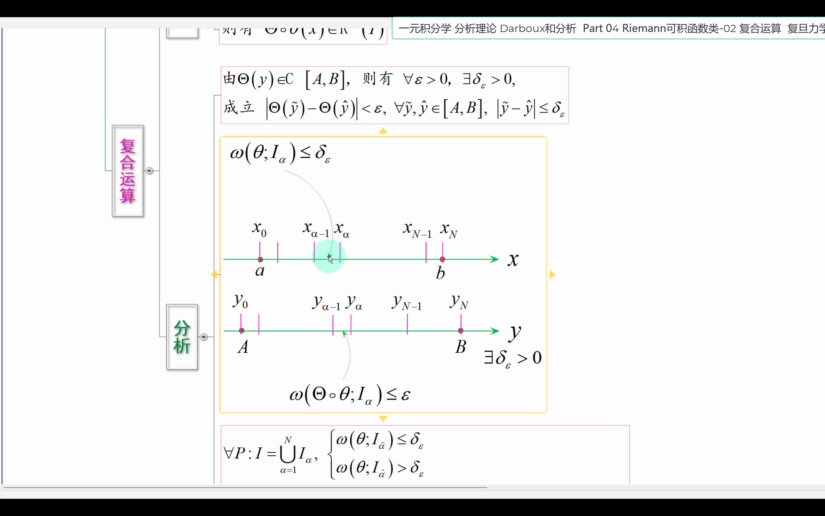 一元积分学 分析理论 Darboux和分析 Part 04 Riemann可积函数类02 复合运算.mp4哔哩哔哩bilibili