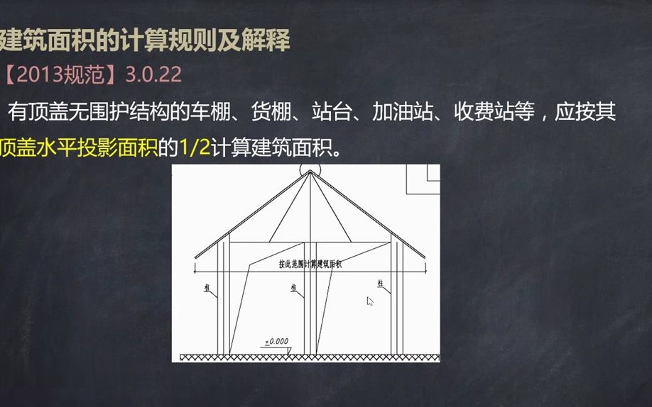 [图]有顶盖无围护结构的车棚、货棚、站台、加油站建筑面积如何计算？