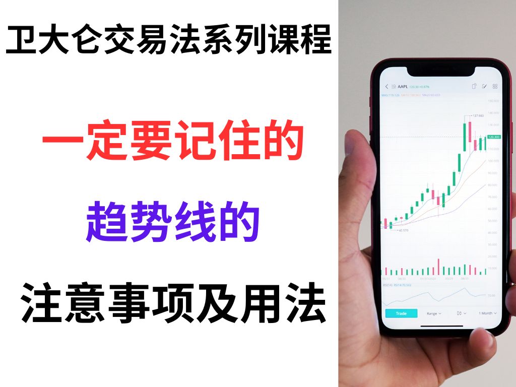 [图]《卫大仑交易法》系列课程2.7：趋势线注意事项|趋势线用法|如何正确使用趋势线