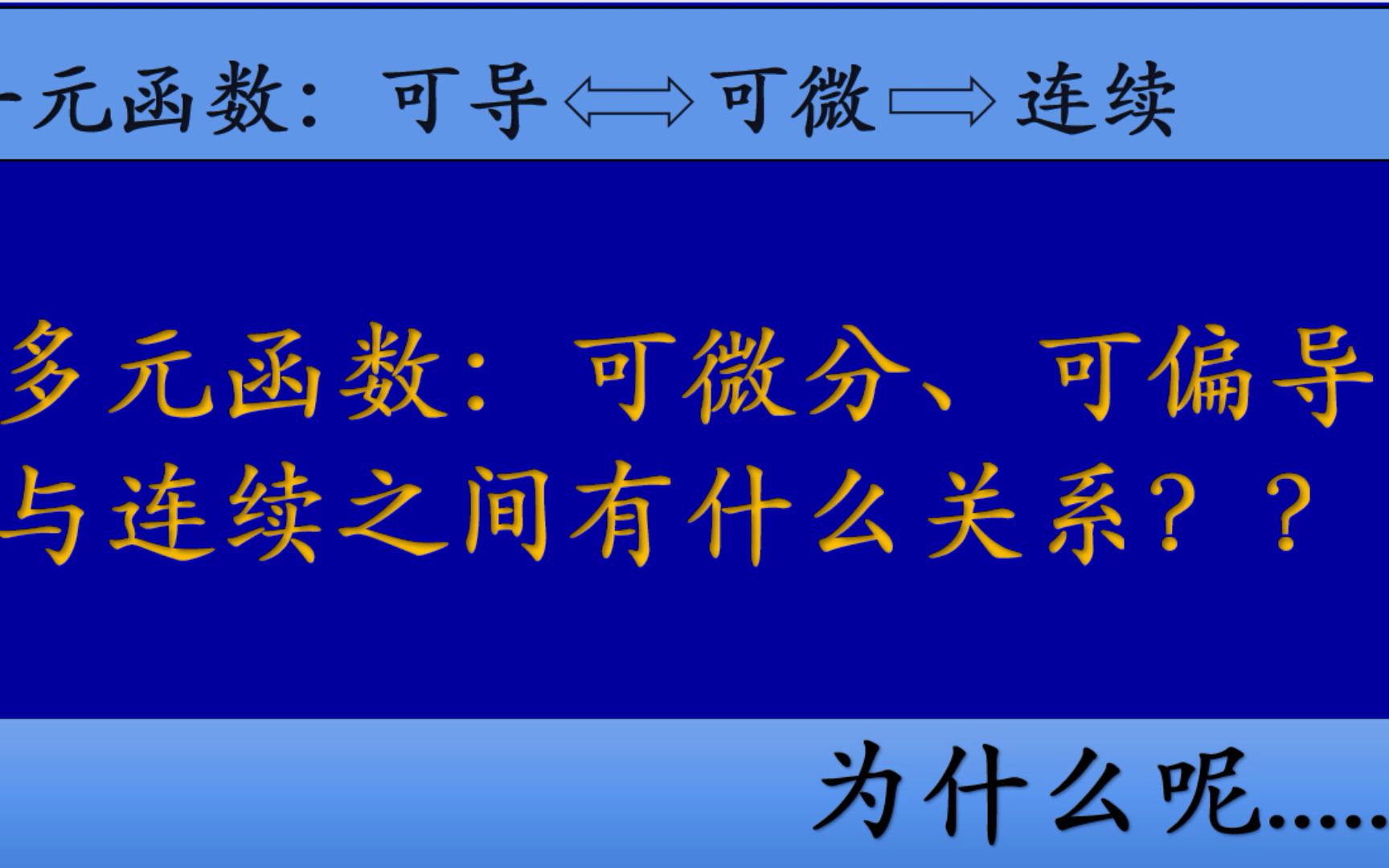 多元函数可微分与连续之间的关系哔哩哔哩bilibili