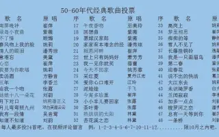 60年代经典老歌 哔哩哔哩 Bilibili