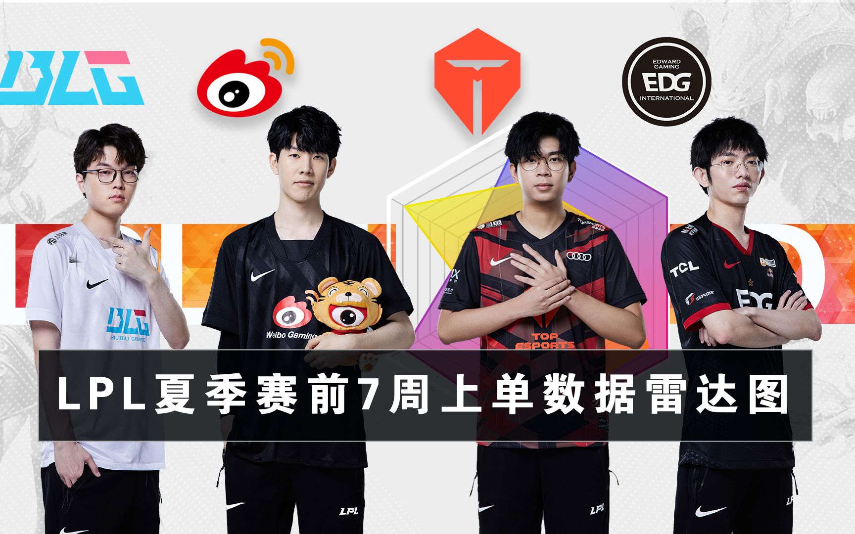 【LPL】夏季赛前7周17位上单数据雷达图速看!无畏先锋!哔哩哔哩bilibili