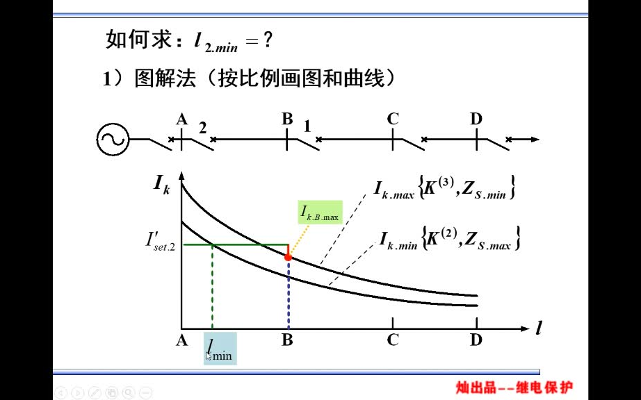 《电力系统继电保护》 三段式电流保护哔哩哔哩bilibili