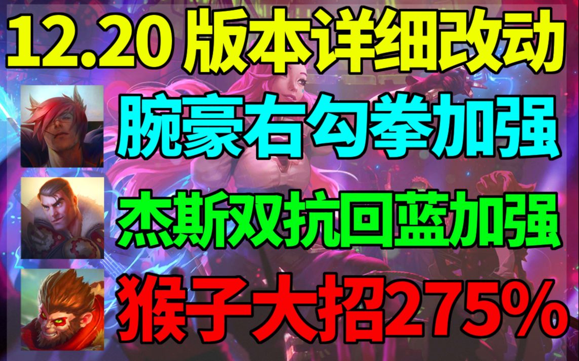 12.20版本详细改动:腕豪右勾拳加强!杰斯双抗回蓝加强!猴子大招275%!重伤加强冰心削弱!电子竞技热门视频