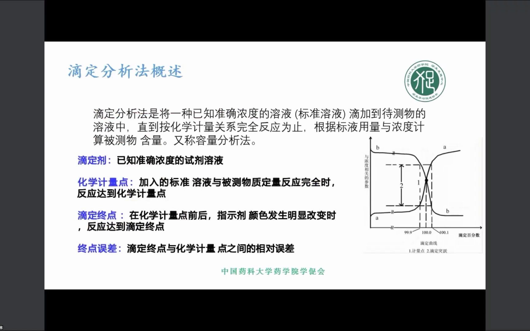 基础化学滴定分析2023.4.9哔哩哔哩bilibili