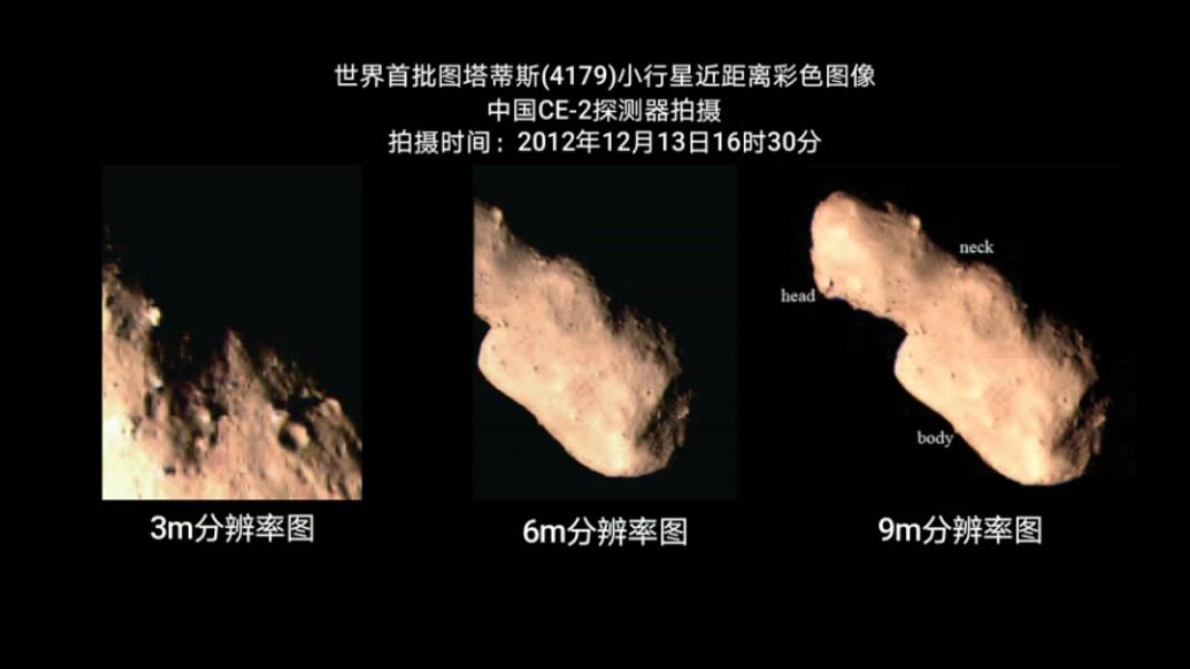 干货ⷥ릥襤𚌥𗦎⦵‹4179小行星始末(部分原始资料数据论文整理)哔哩哔哩bilibili